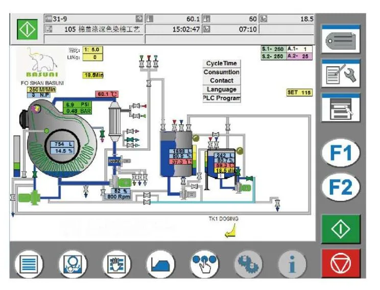 Basuni Low Liquor Ratio Overflow Fabric Towel Hosiery Cloth Dyeing Machine