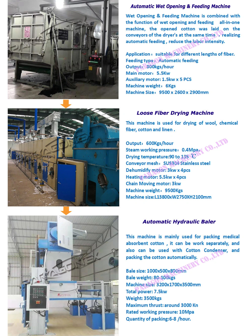 High Temperature Jet Overflow Dyeing Machine